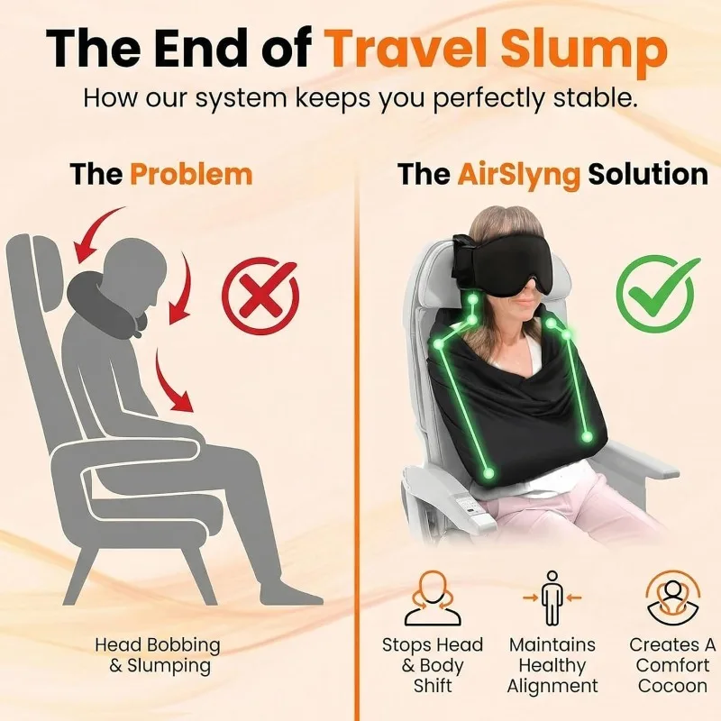 3-in-1 Airplane Sleep Support  - Travel Accessories Long Flight review and price